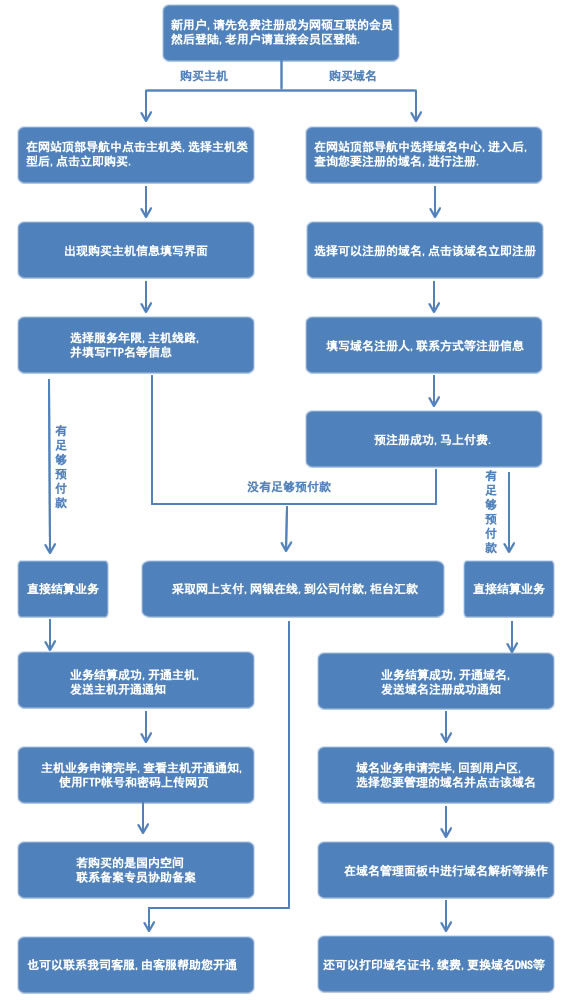 &#38886;&#24503;&#32593;&#31449;&#45;&#40;&#20013;&#22269;&#41;&#26377;&#38480;&#36131;&#20219;&#38886;&#24503;&#32593;&#31449;